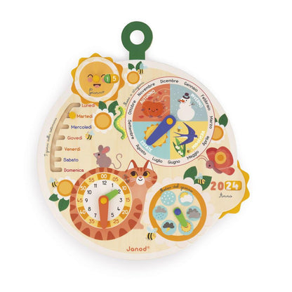 ROUE DU TEMPS