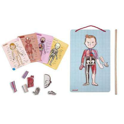 SCIENCES NATURE ET GEOGRAPHIE