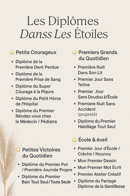 Diplômes Enfant – Collection Danss Les Étoiles ✨