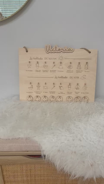 Tableau des routines